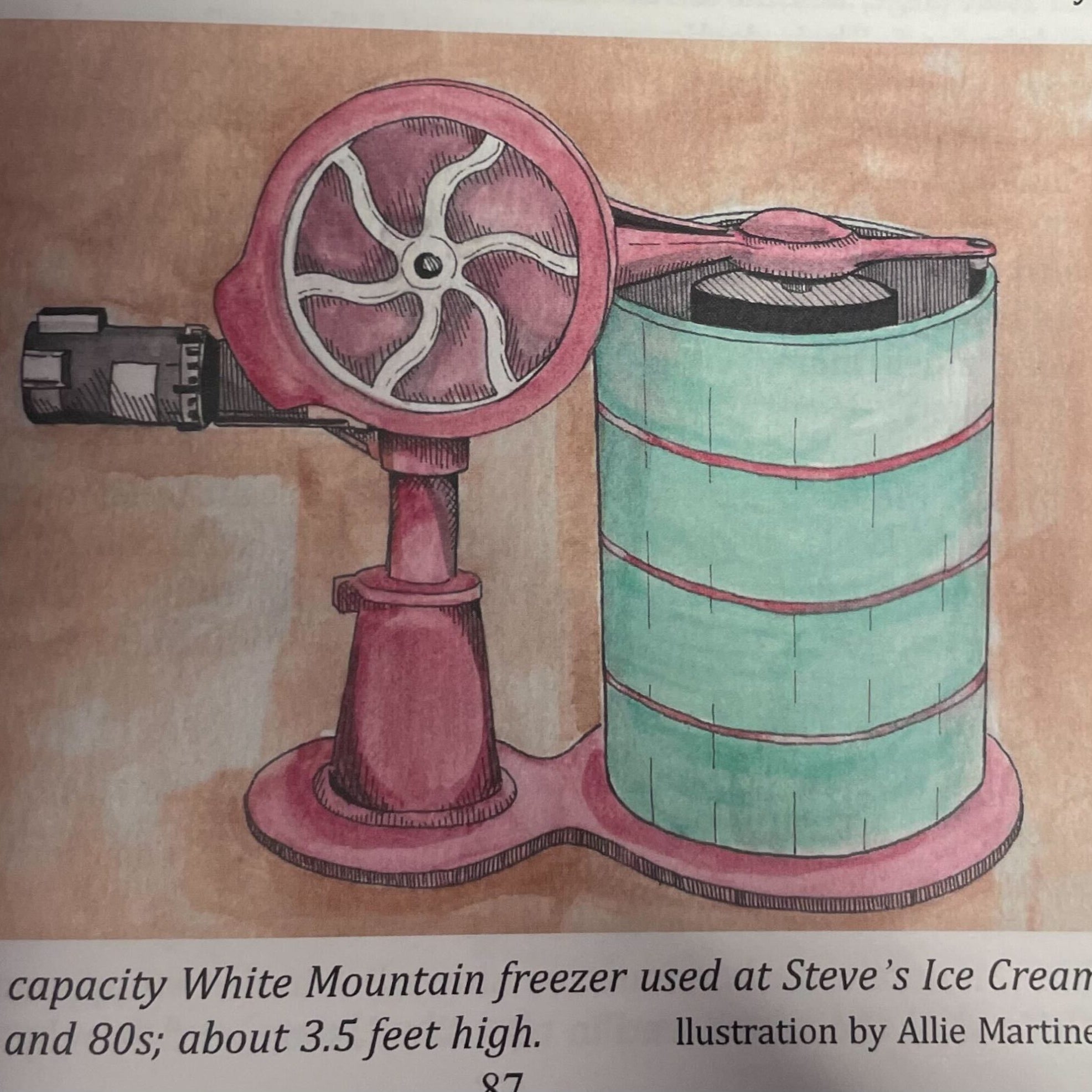 image from ios 4 scaled