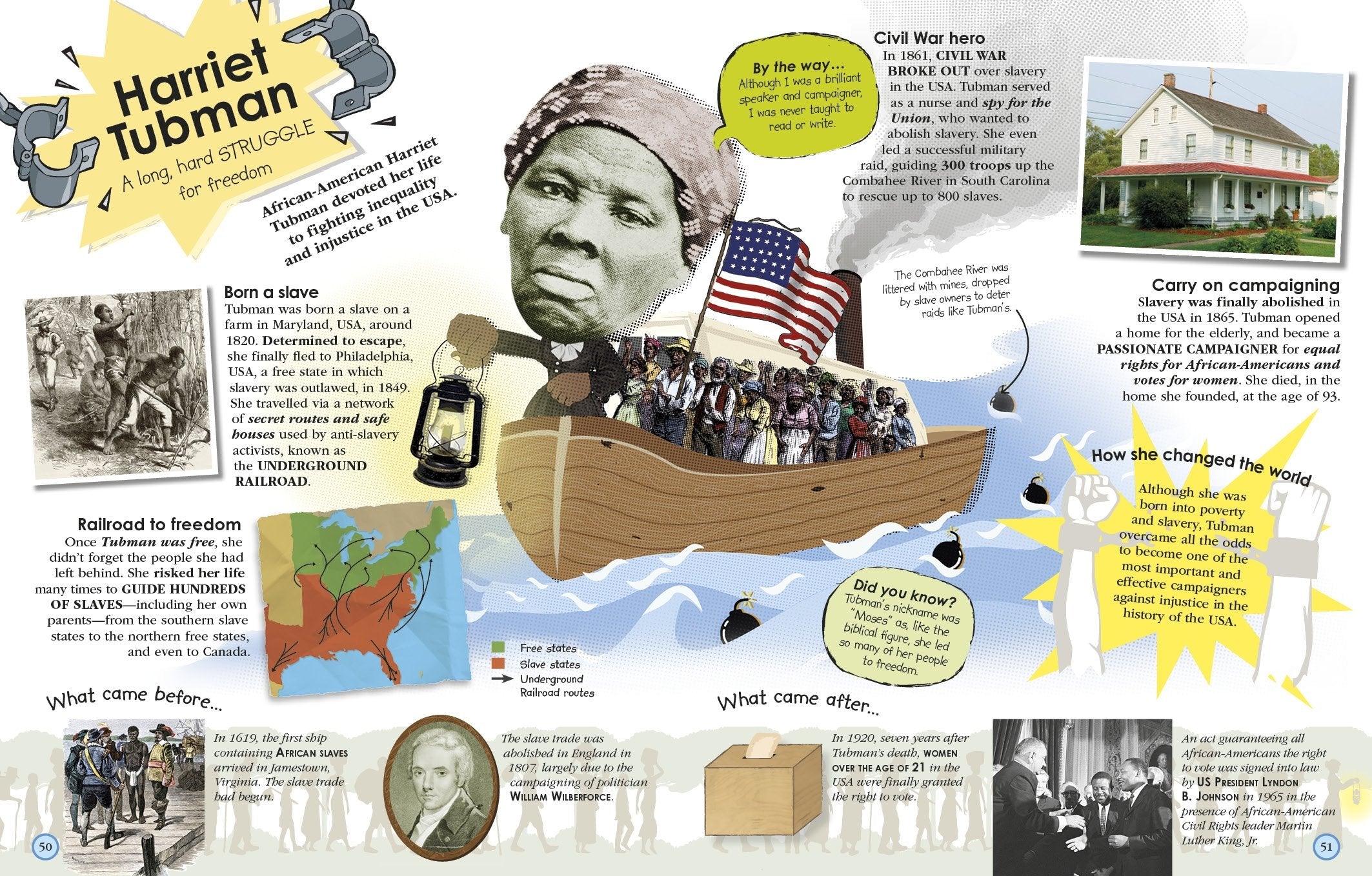 100 Women Who Made History by Dorling Kindersley 2