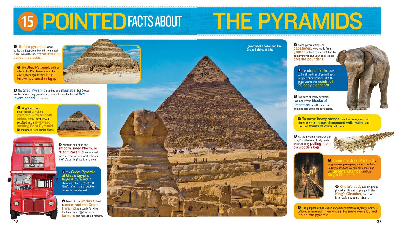 1000 Facts About Ancient Egypt by Penguin Random House 3