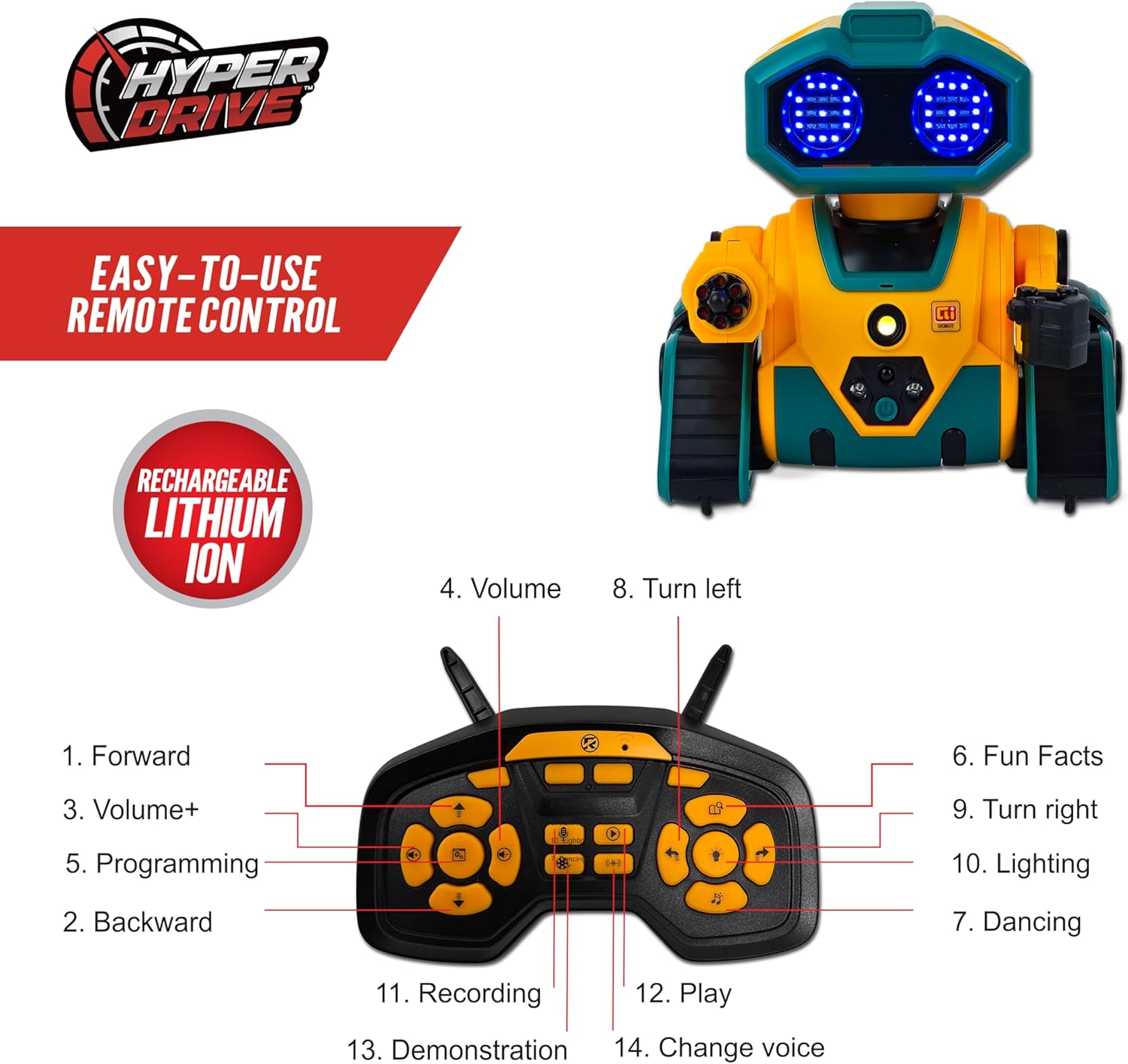 Hyper Drive Smart Bot RC by Thin Air
