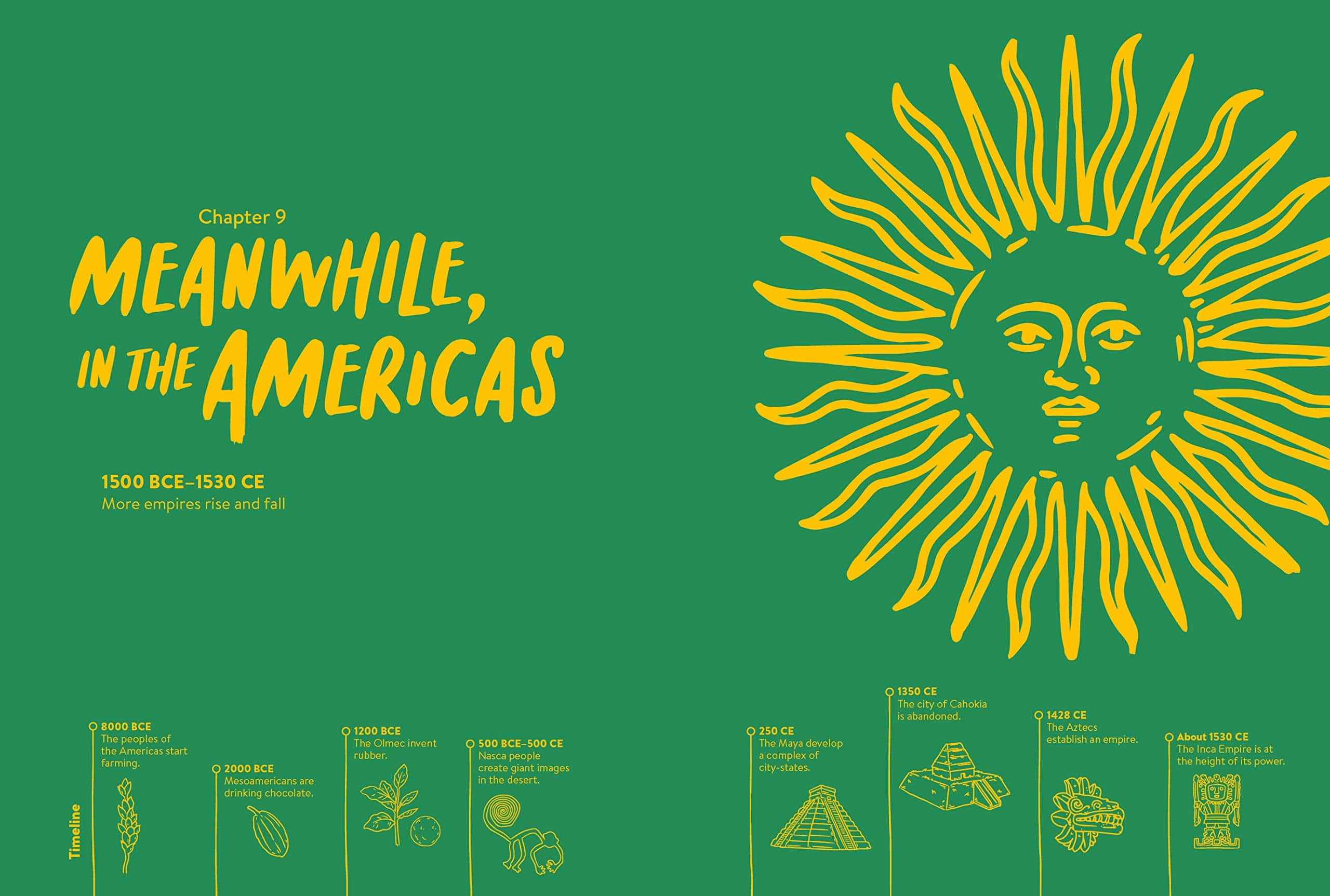 Absolutely Everything A History of Earth Dinosaurs Rulers Robots and Other Things Too Numerous to Mention by What on Earth Books 4