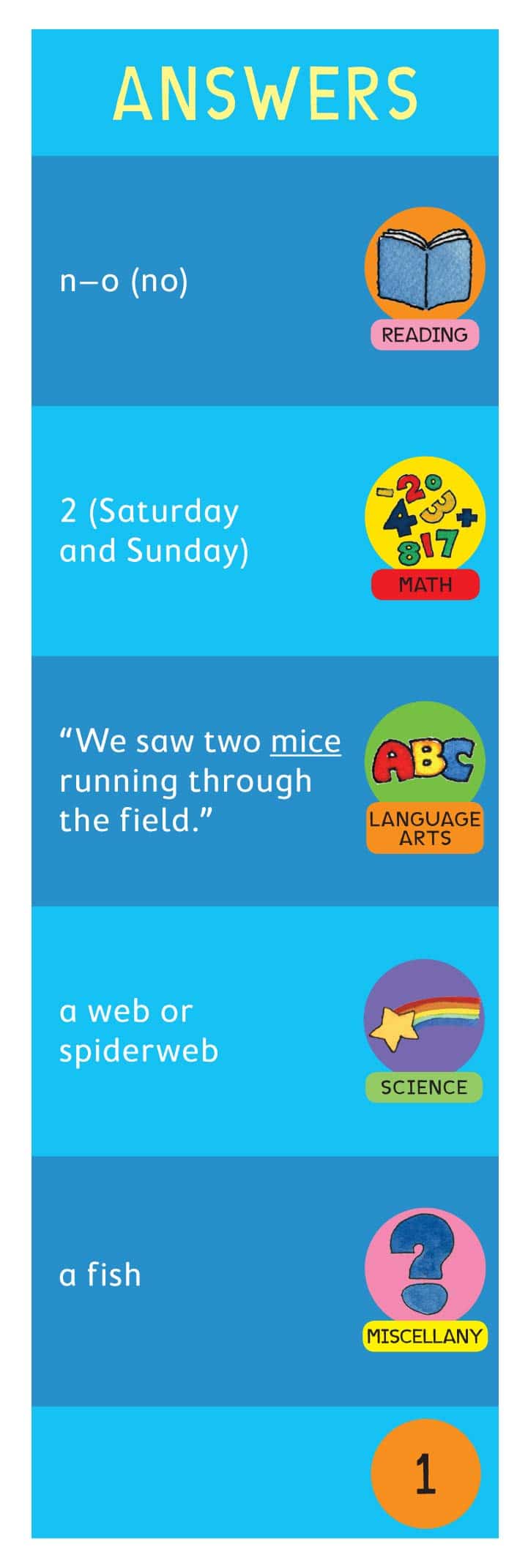 Brain Quest Grade 1 by Workman Publishing 3