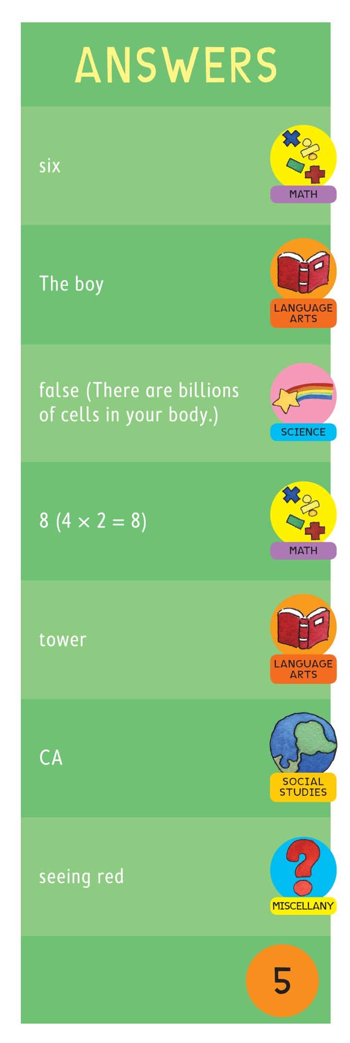 Brain Quest Grade 3 by Workman Publishing 4