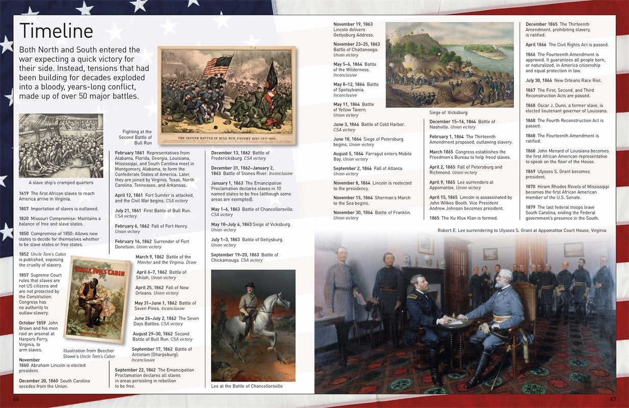 DK Eyewitness Books Civil War by Dorling Kindersley 4