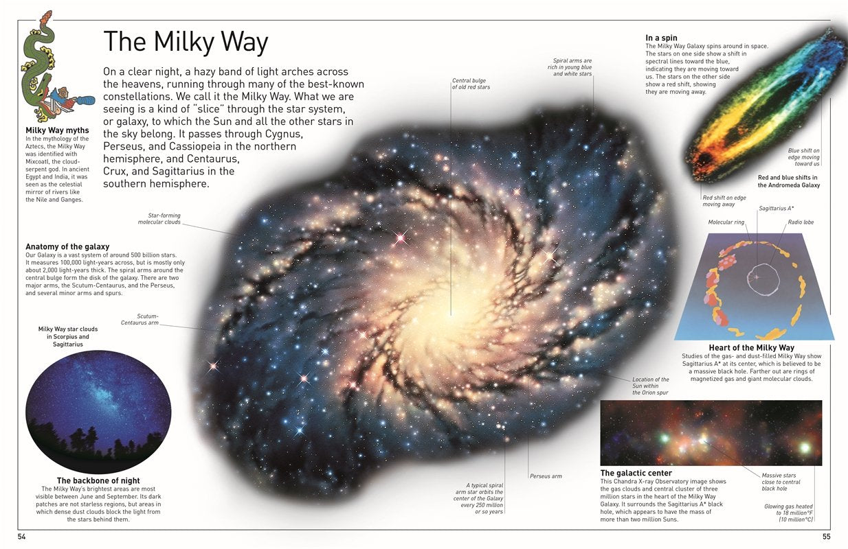 DK Eyewitness Books Universe by Dorling Kindersley 4