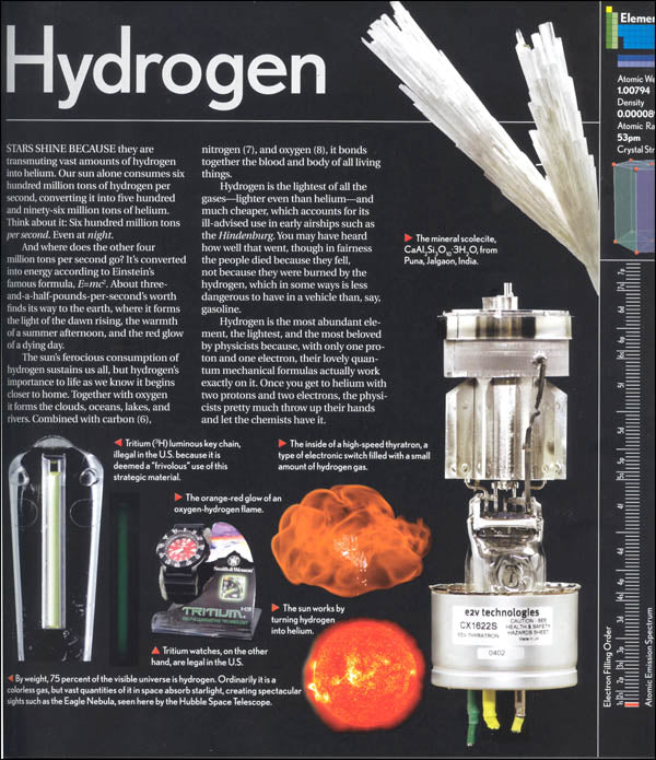 Elements by Black Dog Leventhal 2