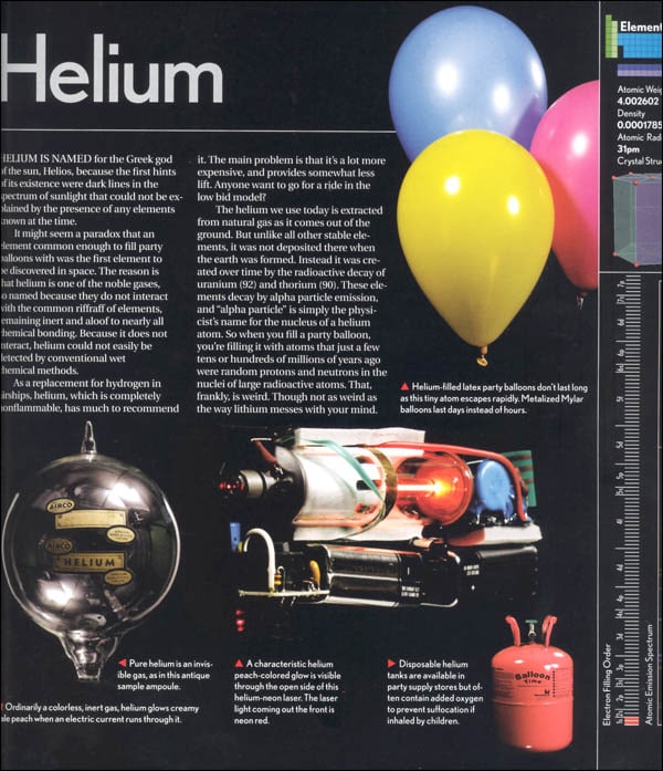 Elements by Black Dog Leventhal 4