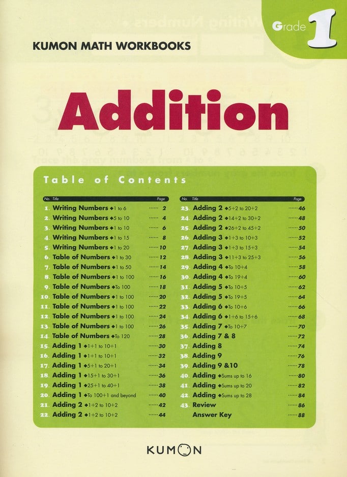 Grade 1 Addition by Kumon 1