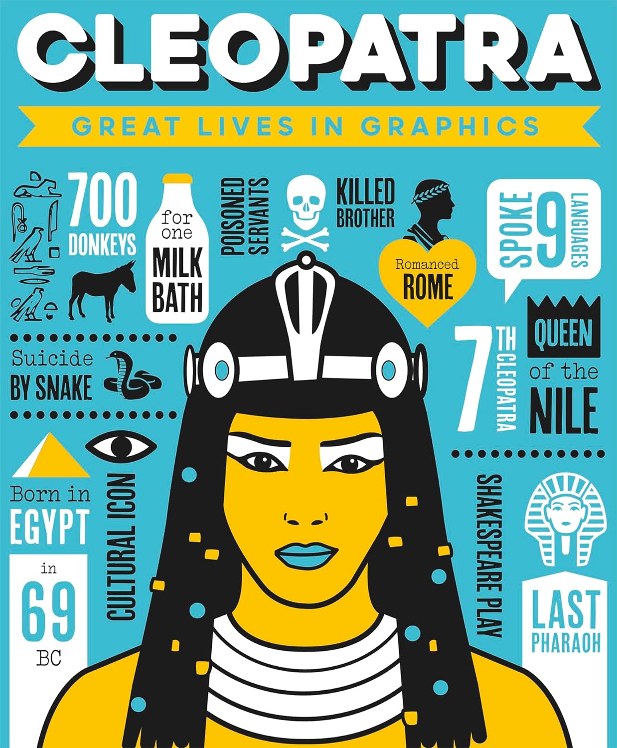 Great Lives in Graphics: Cleopatra-by-Button Books