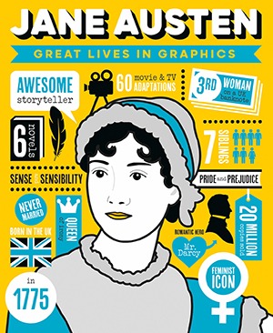 Great Lives in Graphics: Jane Austen-by-Button Books