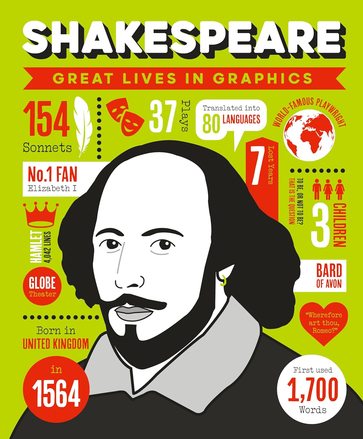 Great Lives in Graphics: Shakespeare-by-Button Books