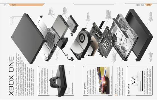 How Super Cool Tech Works by Dorling Kindersley 1