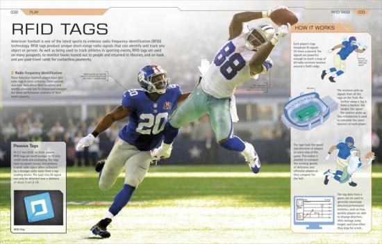 How Super Cool Tech Works by Dorling Kindersley 2