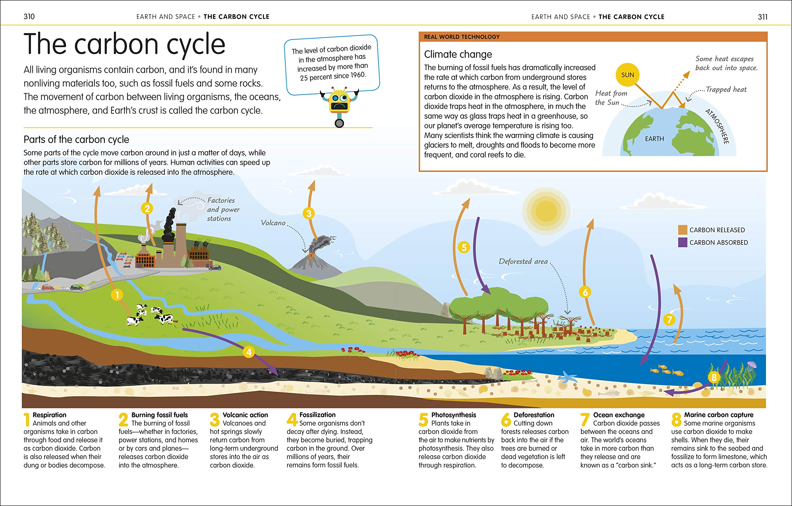 How to Be Good at Science Technology and Engineering by Dorling Kindersley 6