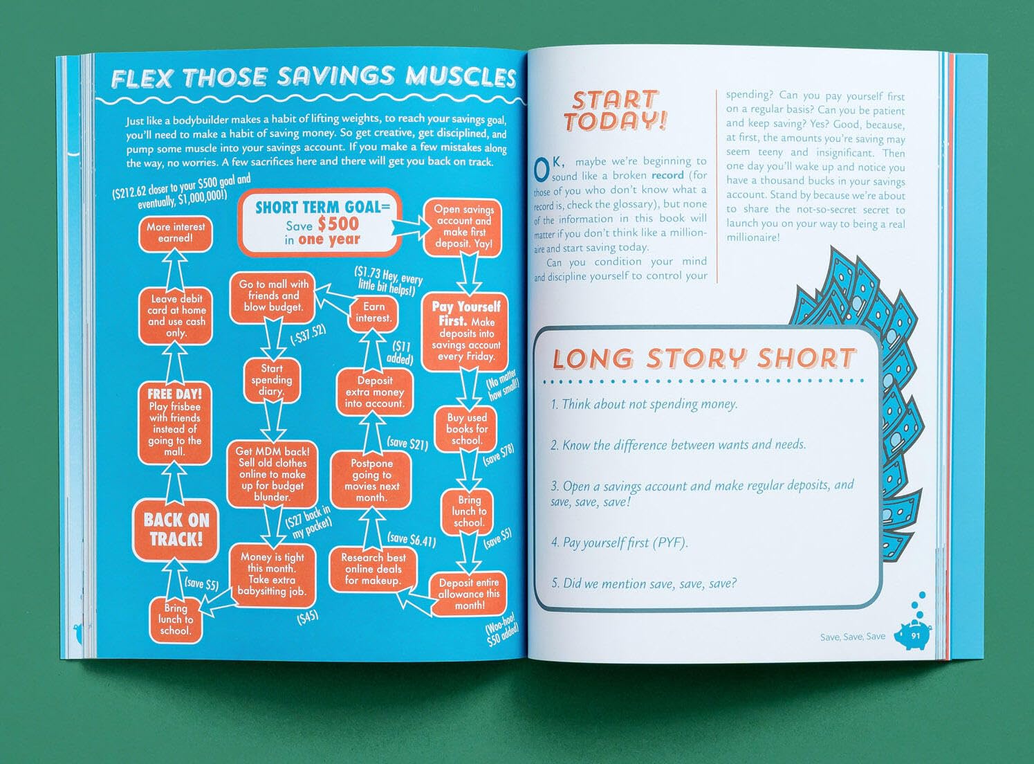 000-by-Workman Publishing