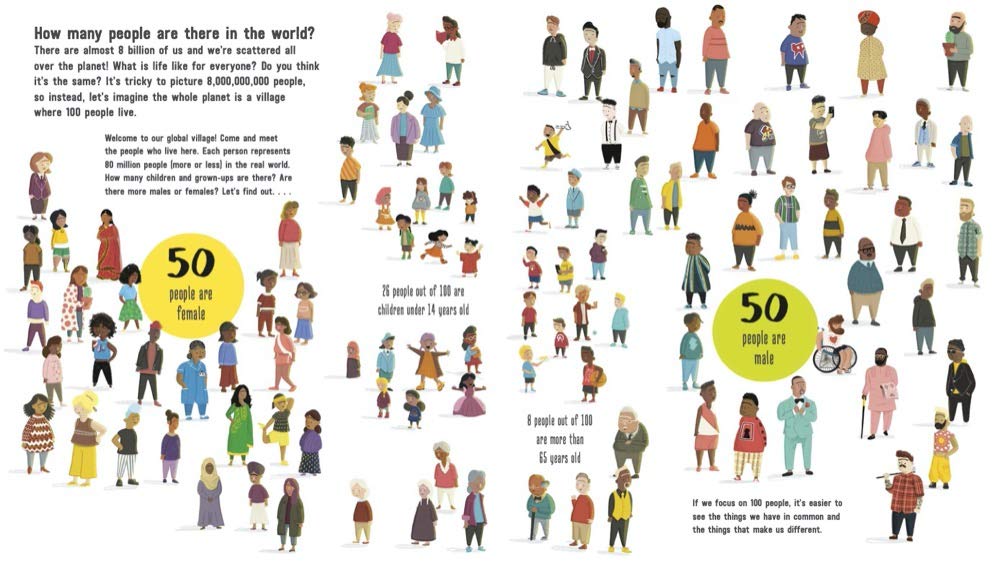 If the World Were 100 People A Visual Guide to Our Global Village by Random House 1