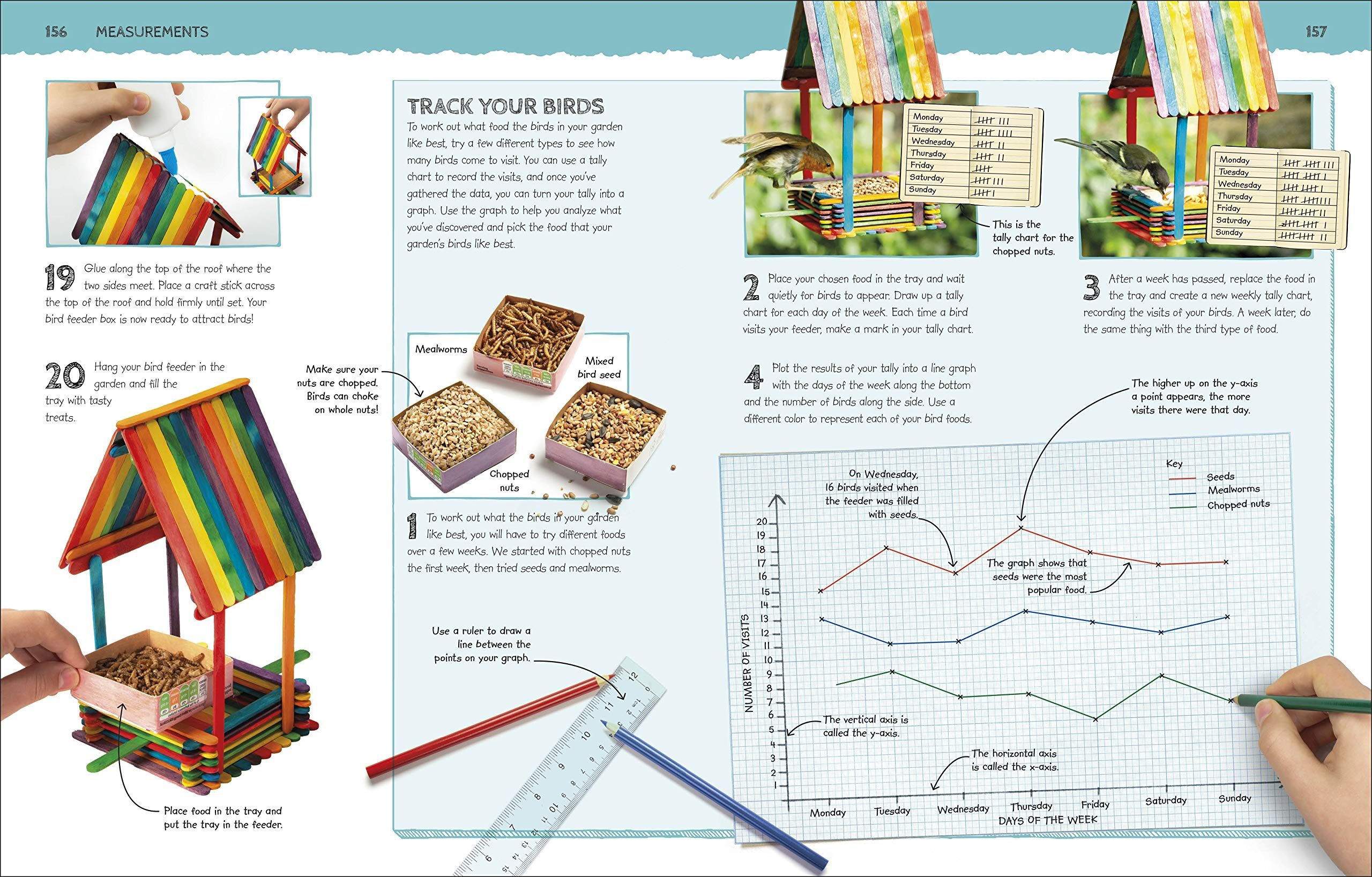 Math Maker Lab 27 Super Cool Projects by Dorling Kindersley 8