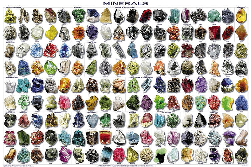 Mineral Collection Laminated Poster by Feenixx