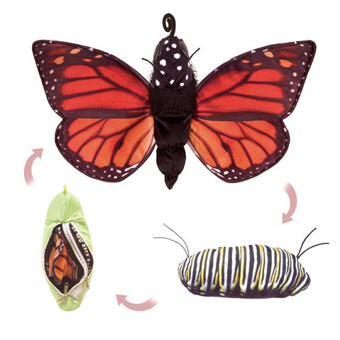 Monarch Life Cycle Hand Puppet-by-Folkmanis