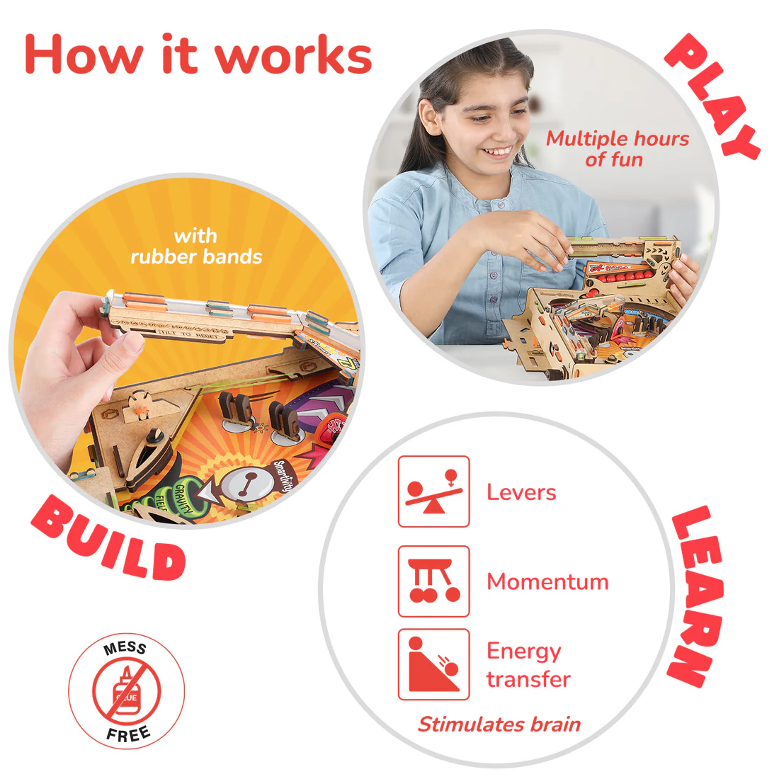 Smartivity Pinball Machine by Smartivity