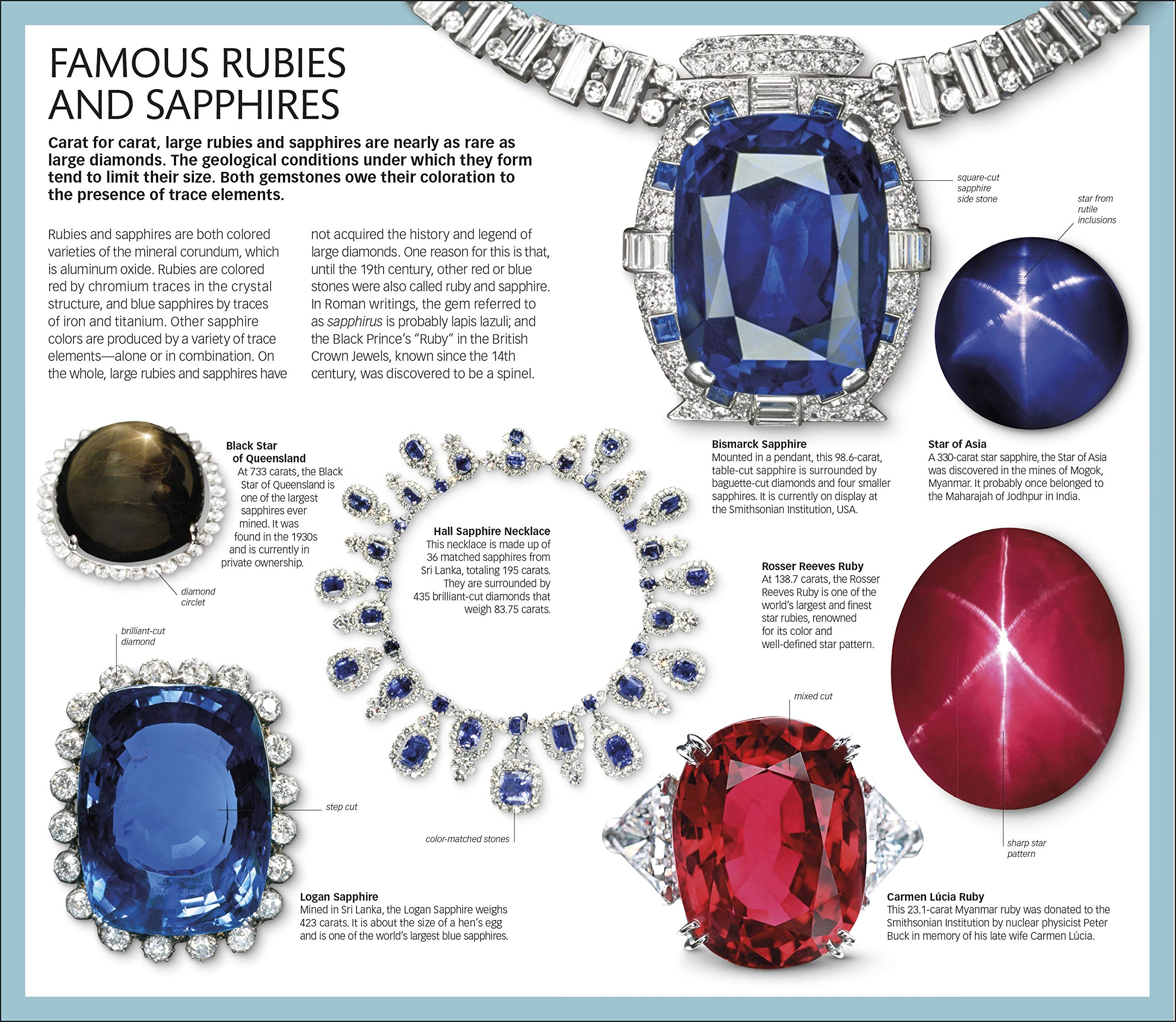 Nature Guide Gems by Dorling Kindersley 6