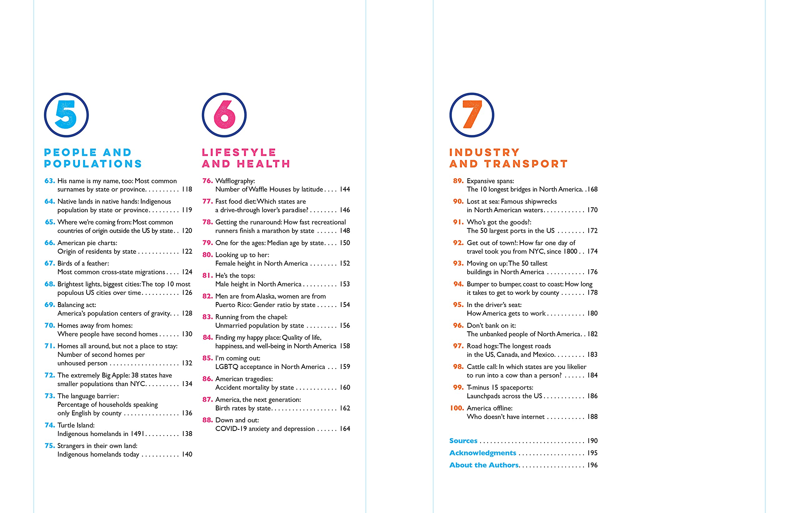 North American Maps for Curious Minds 100 New Ways to See the Continent by Workman Publishing 2