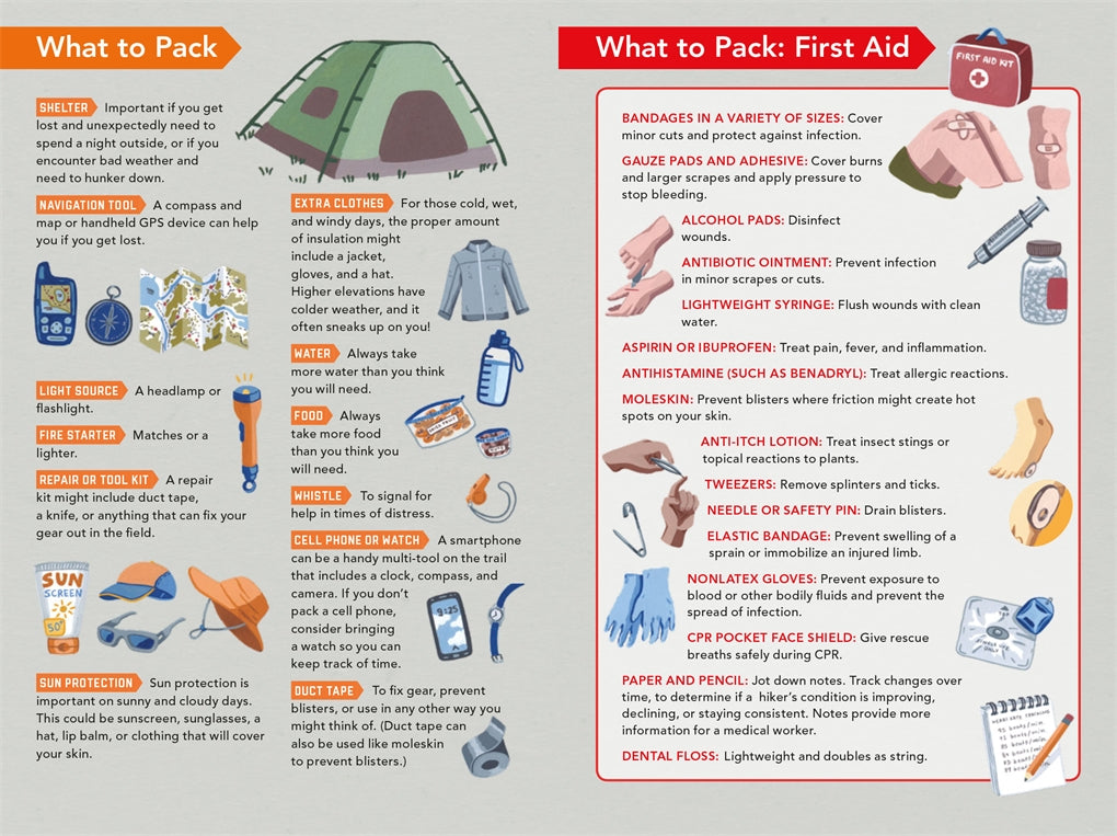 Outdoor School Essentials Survival Skills by Odd Dot 1