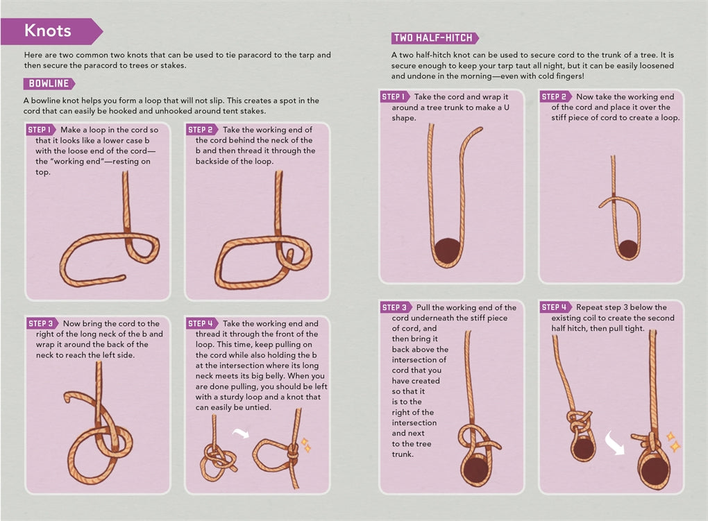 Outdoor School Essentials Survival Skills by Odd Dot 3