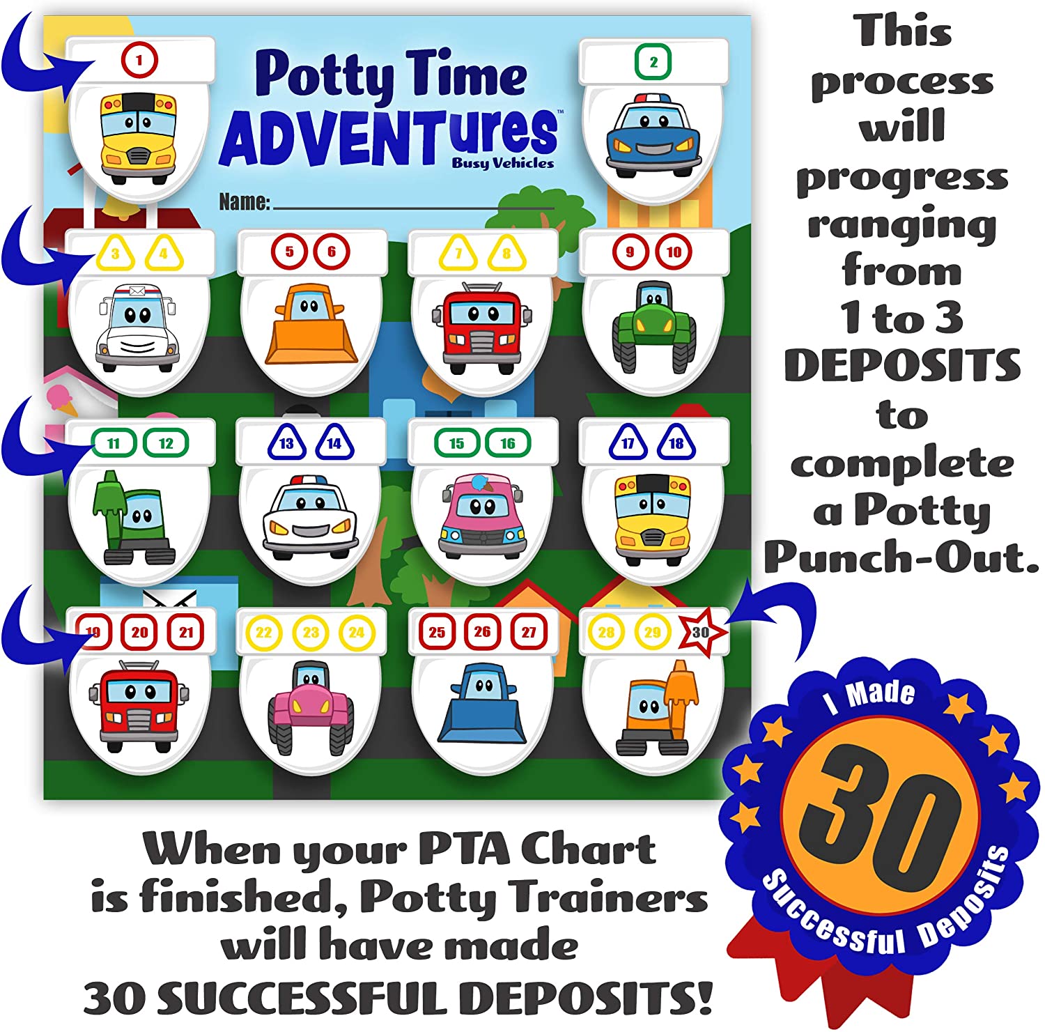 Potty Time Adventure Training Game Busy Vehicles by Lil Advents 4