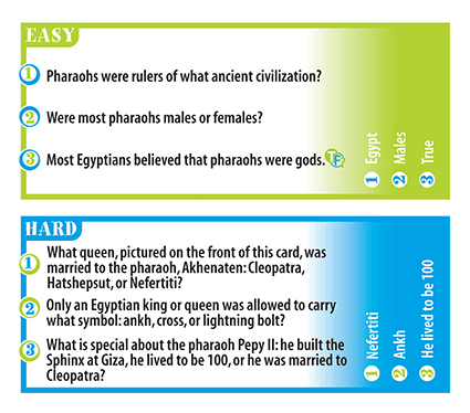 Professor Noggins Ancient Civilizations Card Game by Outset Media 1