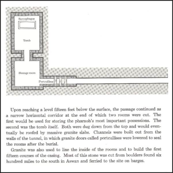 Pyramid by Houghton Mifflin 2