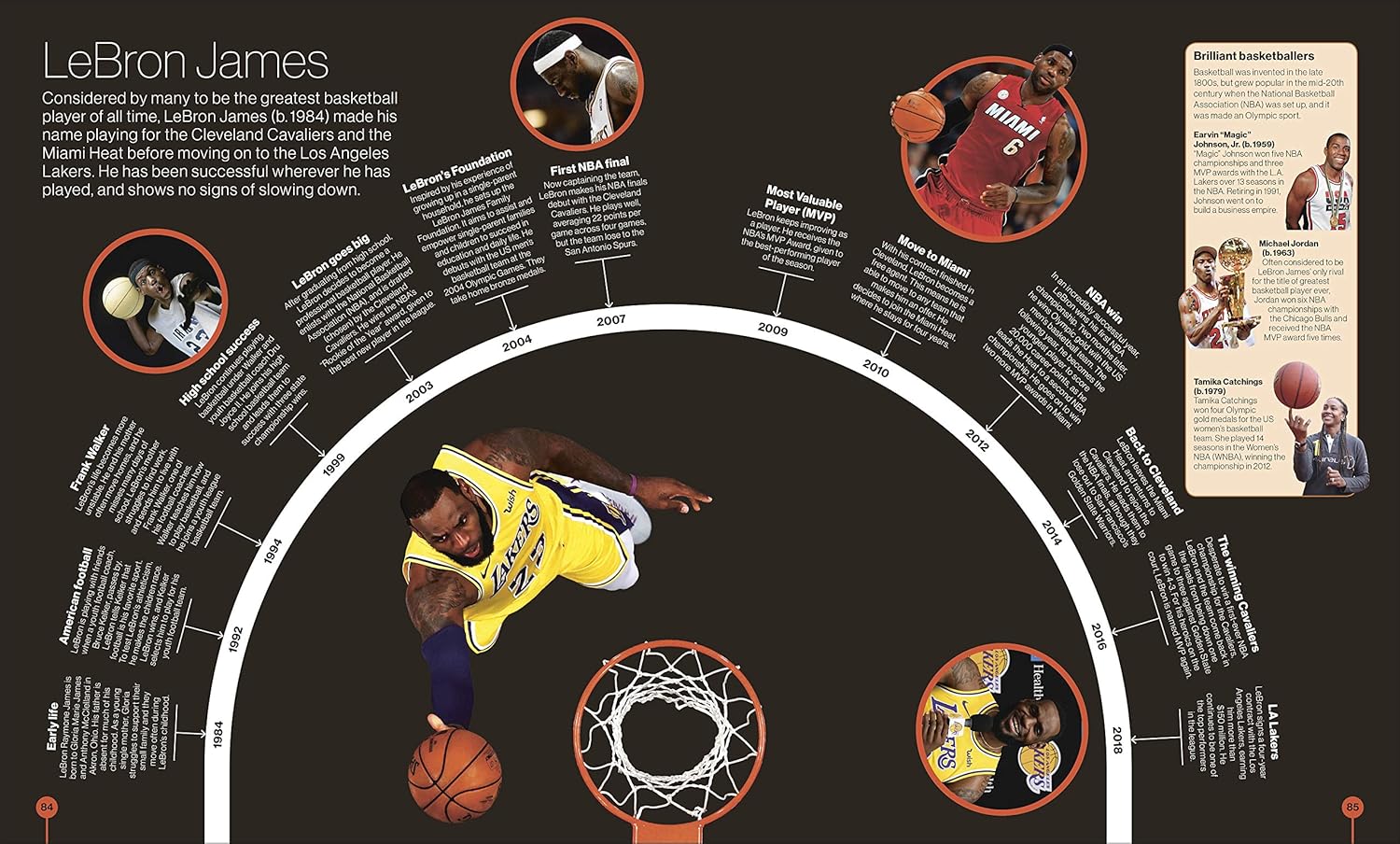 Timelines from Black History: Leaders, Legends, Legacies by DK Publishing