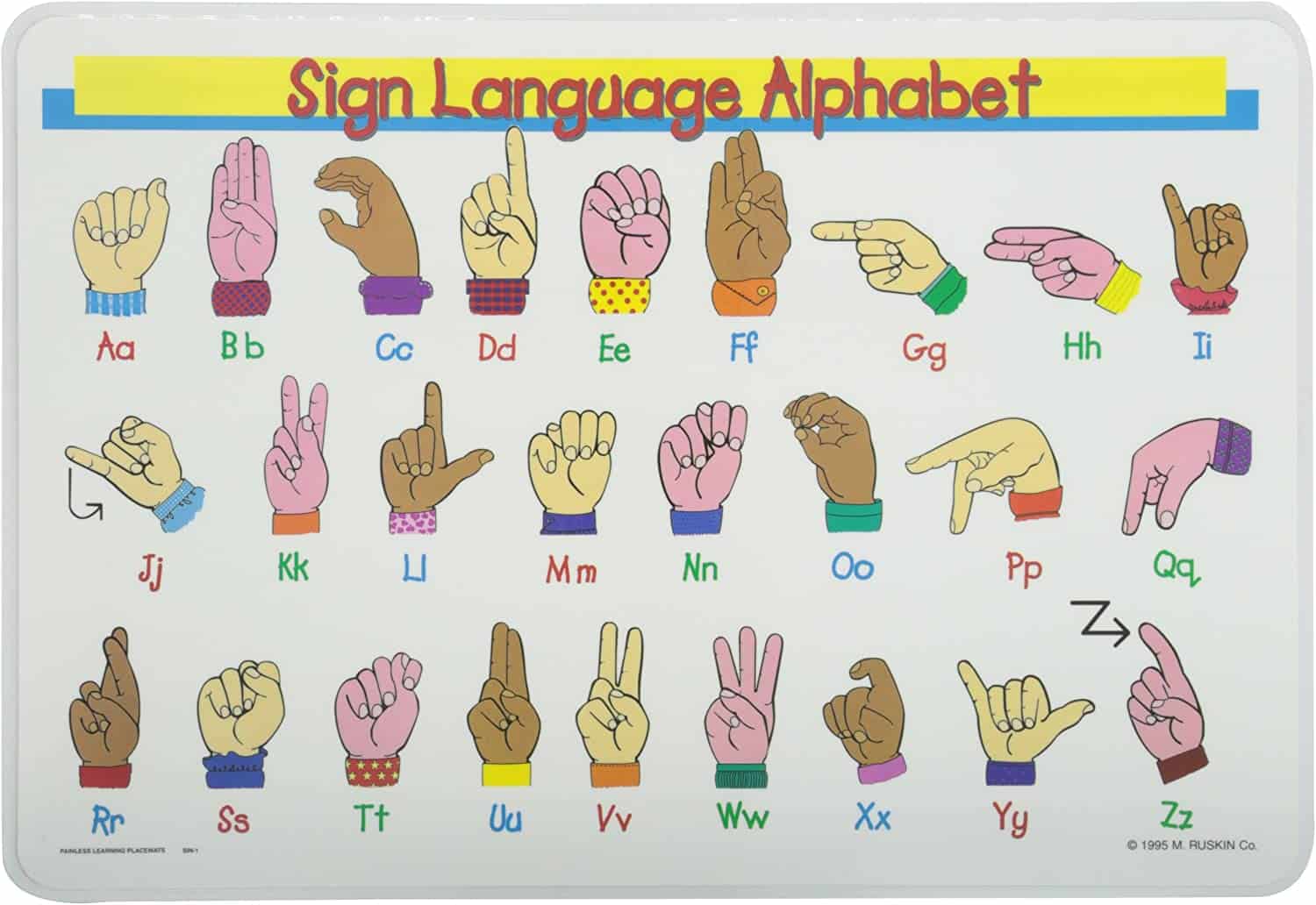 Sign Language Alphabet Placemat by Painless Learning
