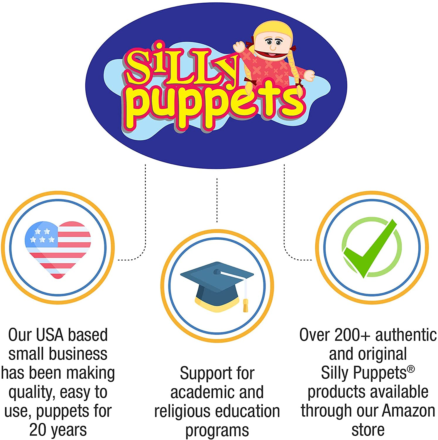 Silly Monkey 28 Puppet by Silly Puppets 4