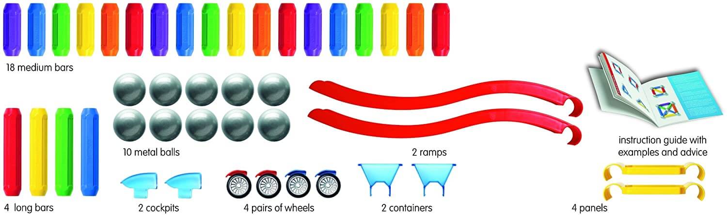 SmartMax Basic Stunt Set by SmartMax 1