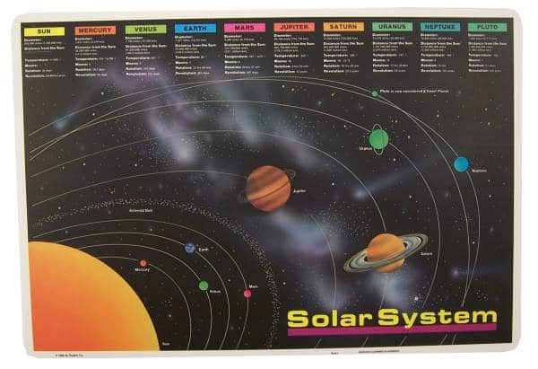 Solar System Placemat by Painless Learning