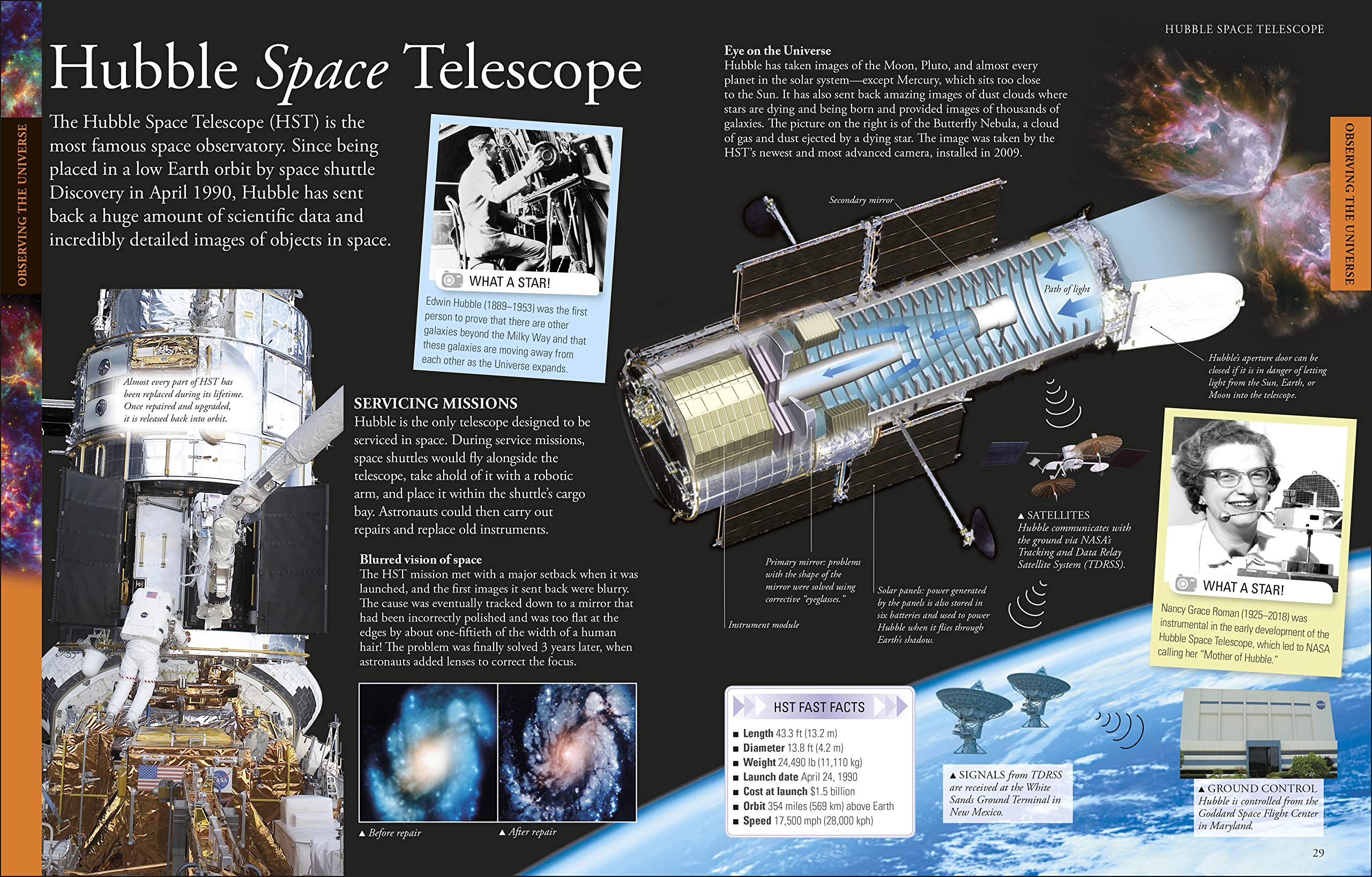 Space A Visual Encyclopedia by Dorling Kindersley 1