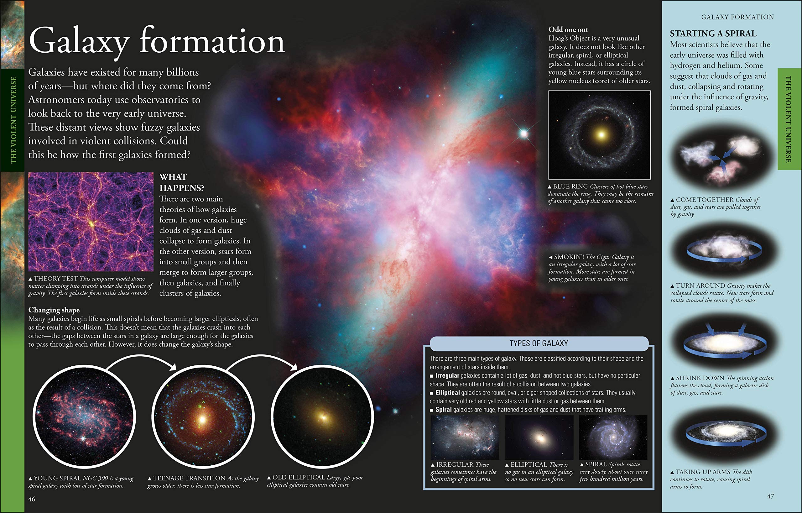 Space A Visual Encyclopedia by Dorling Kindersley 2