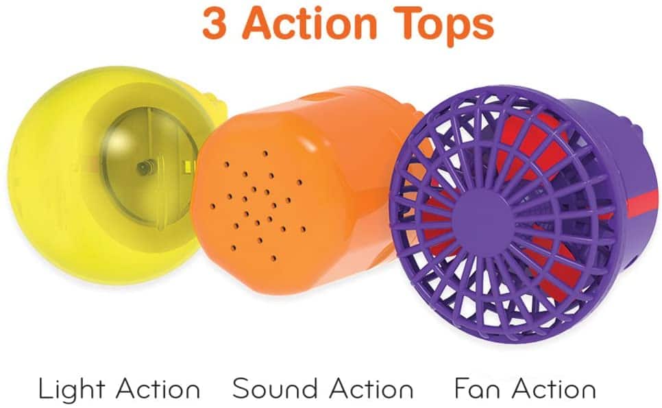 Start Up Circuits by MindWare 3