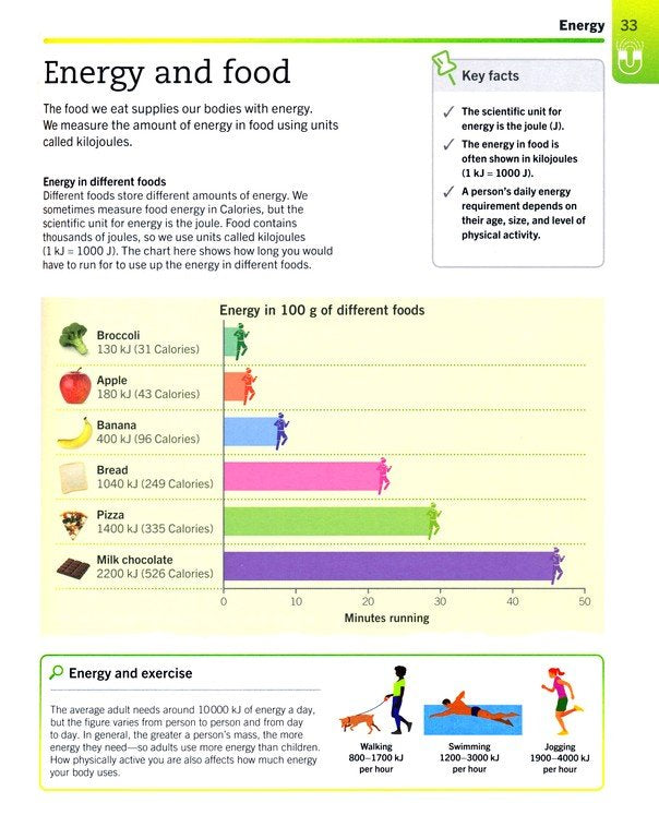 Super Simple Physics The Ultimate Bitesize Study Guide by Dorling Kindersley 7