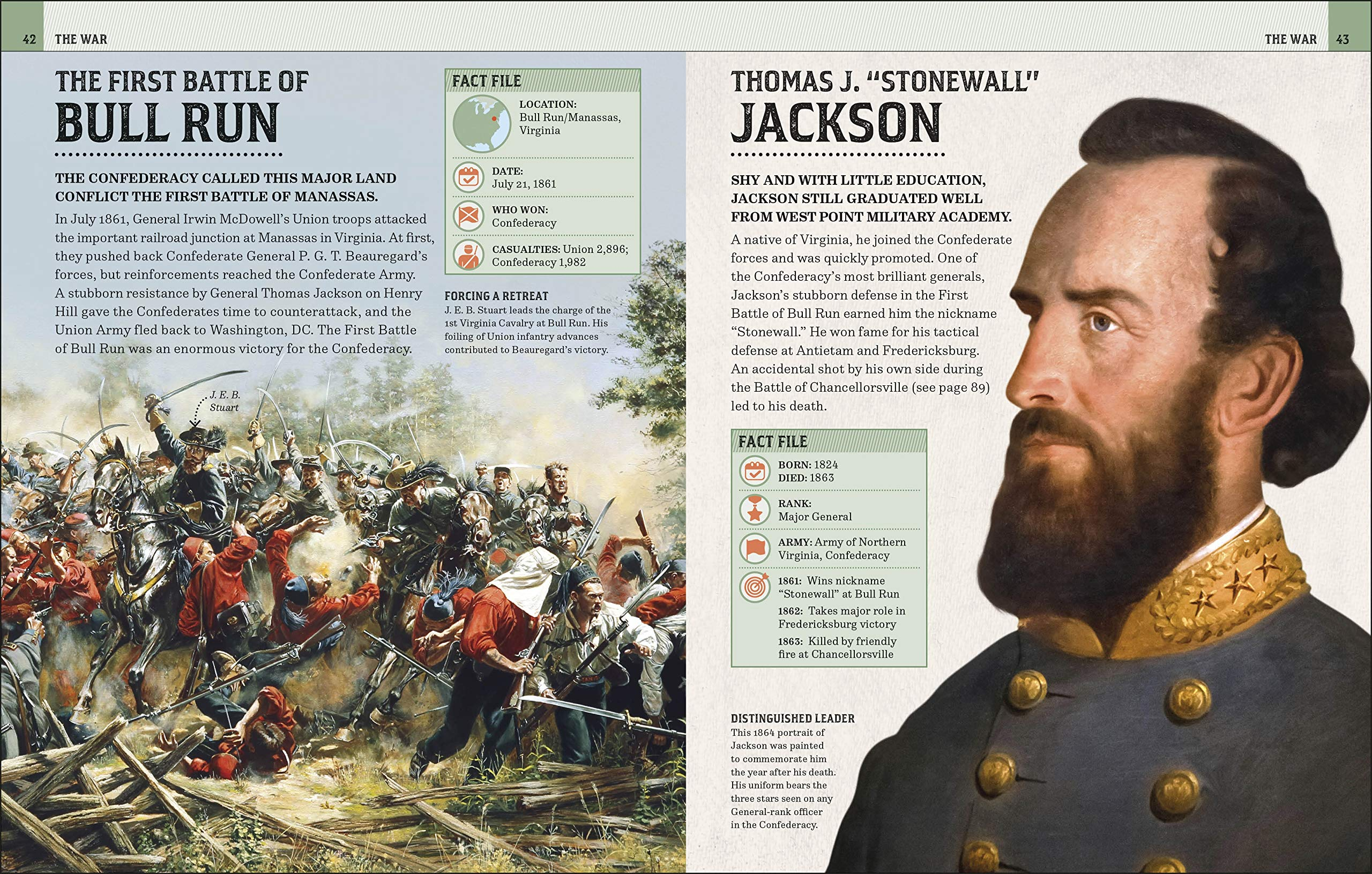 The Civil War Visual Encyclopedia by Dorling Kindersley 2