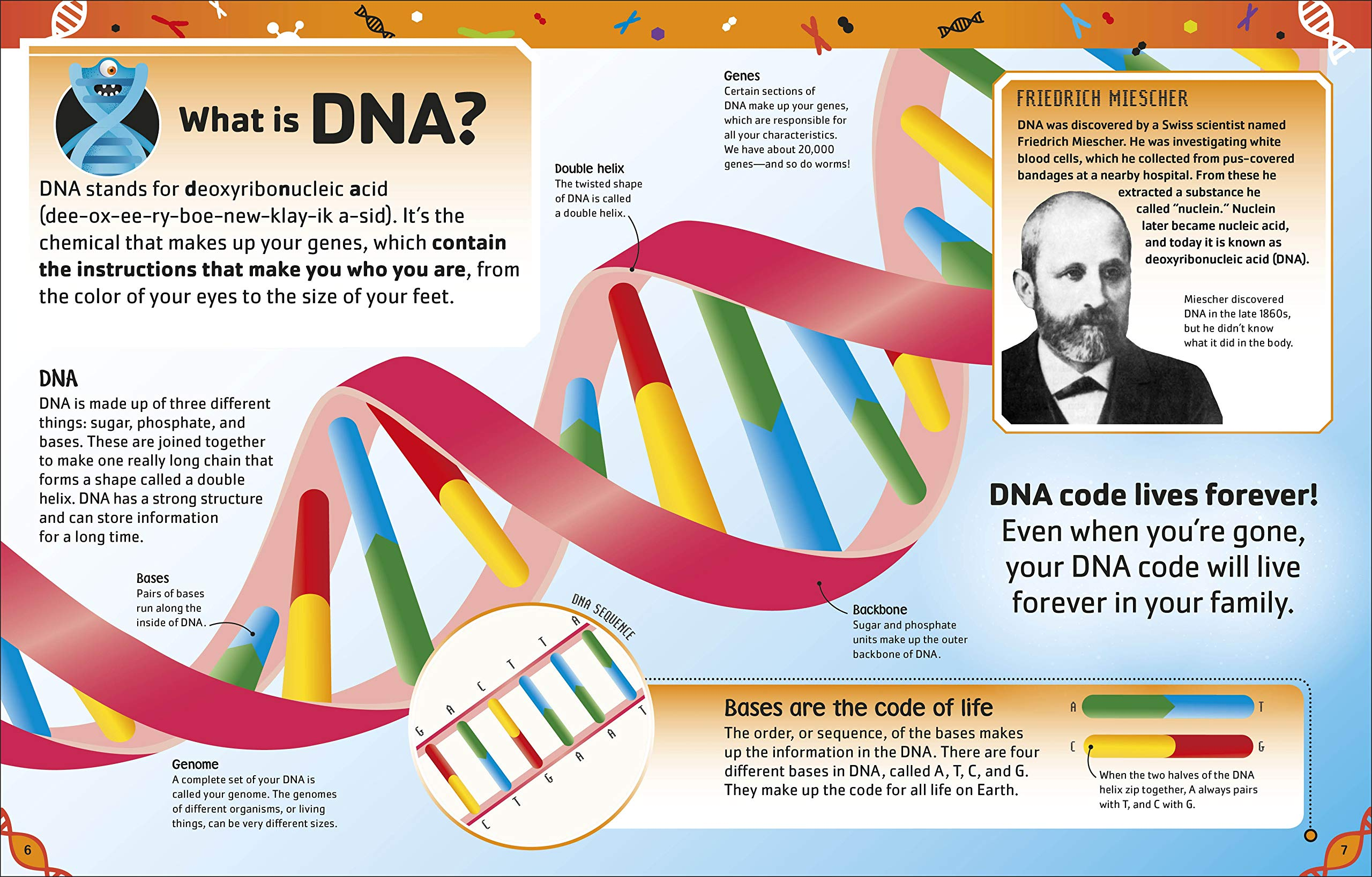 The DNA Book by Dorling Kindersley 1