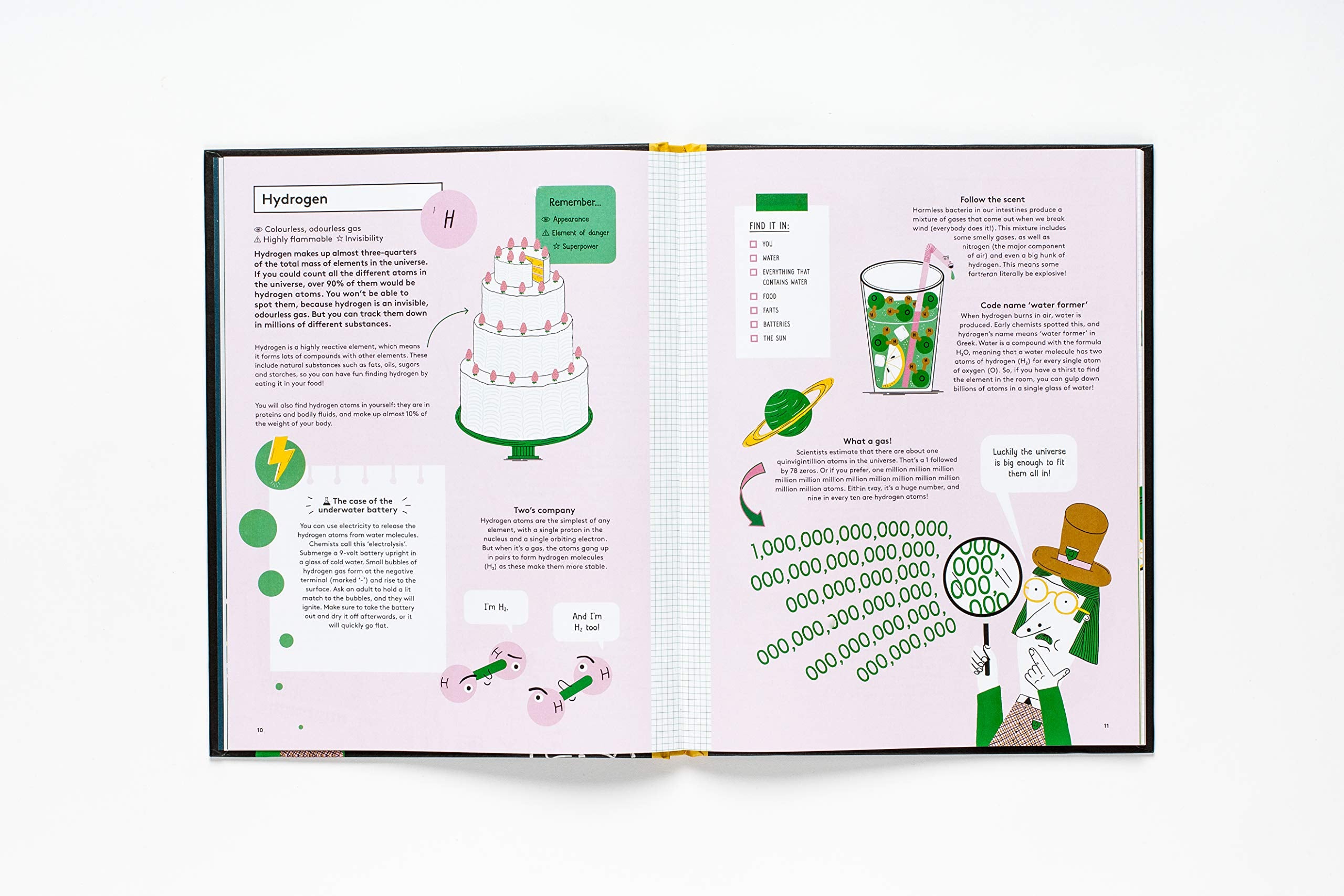 The Element in the Room Investigating the Atomic Ingredients that Make Up Your Home by Laurence King Publishg 3