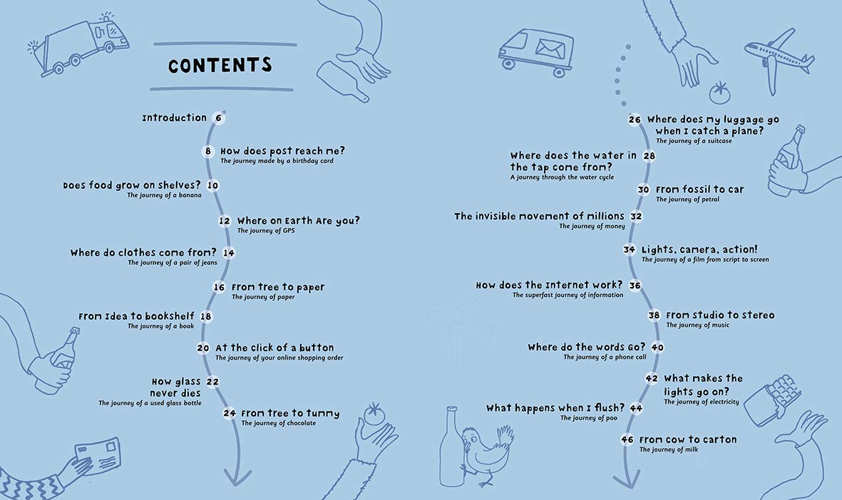 The Everyday Journeys of Ordinary Things by Usborne 1