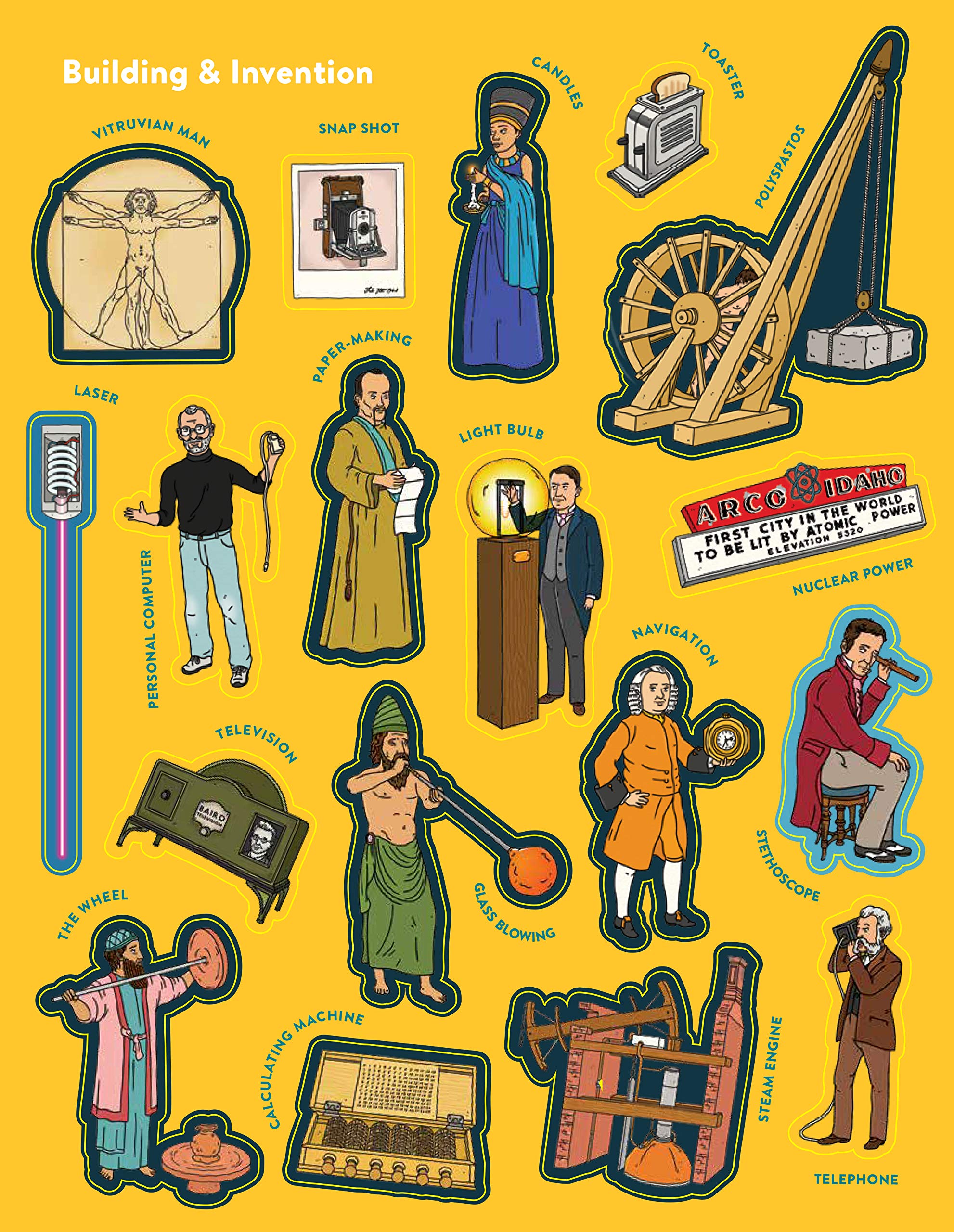 The Science Timeline Stickerbook by What on Earth Publishing 2