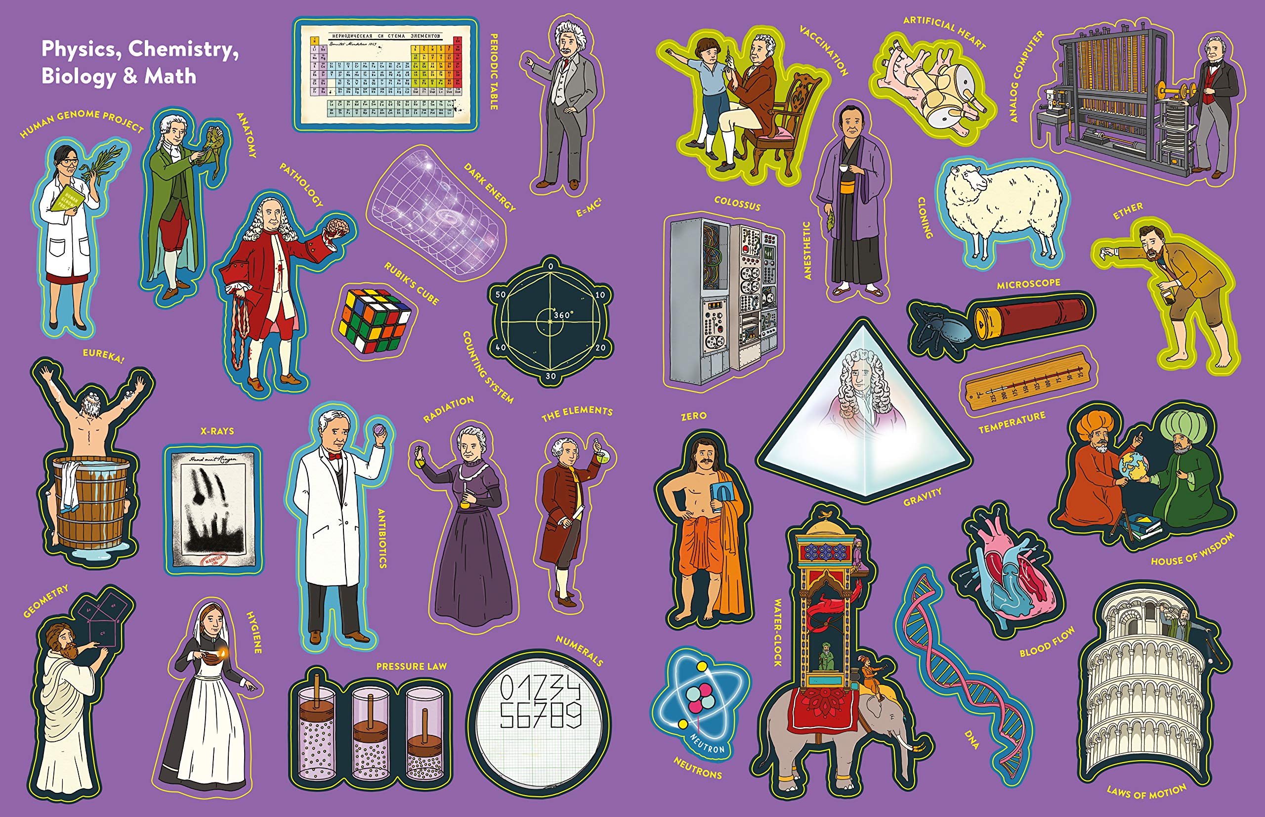 The Science Timeline Stickerbook by What on Earth Publishing 5