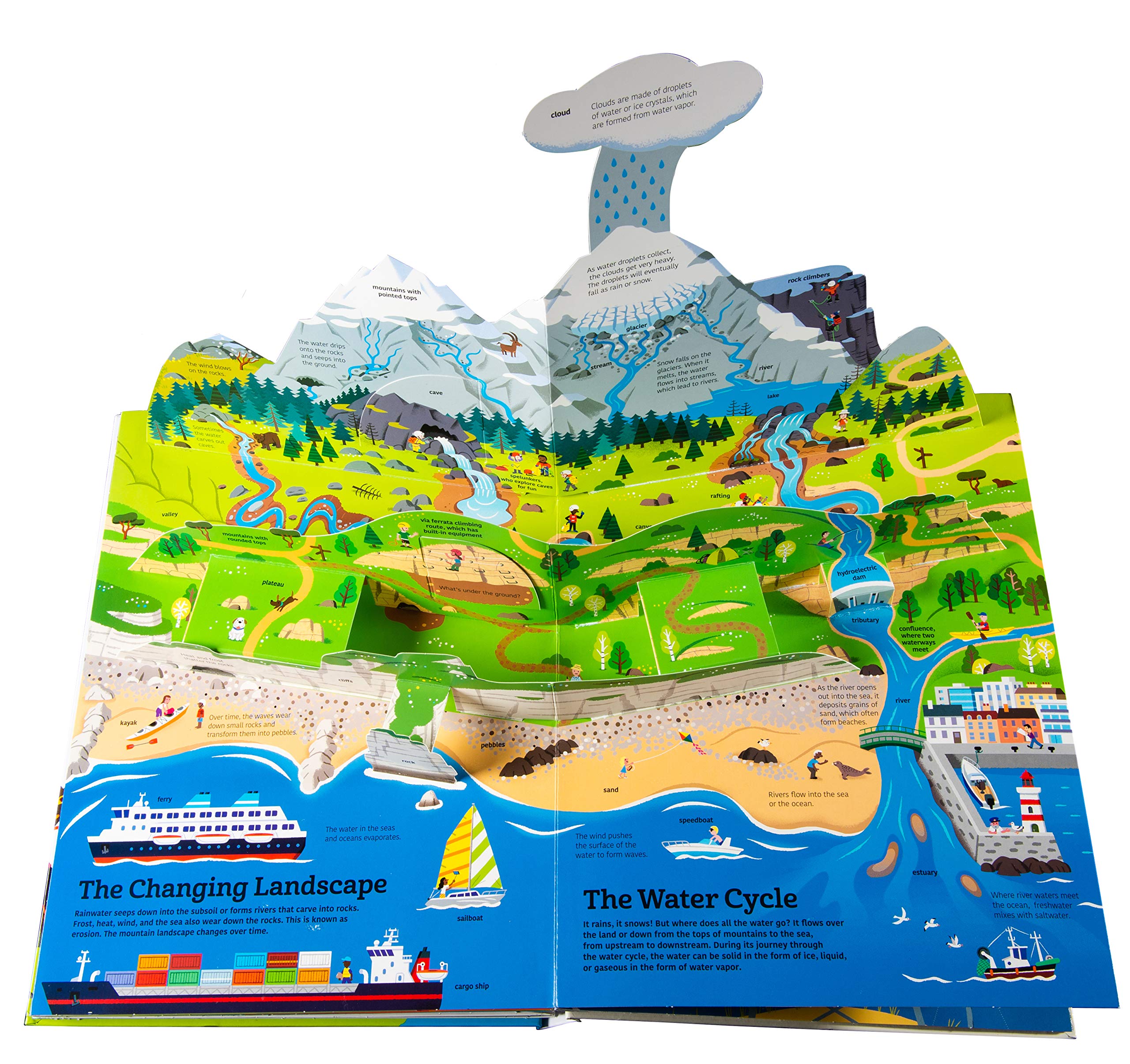 The Ultimate Book of Planet Earth by Twirl Books 2