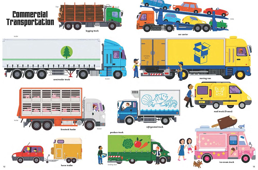 The Ultimate Book of Vehicles From Around the World by Twirl Books 5