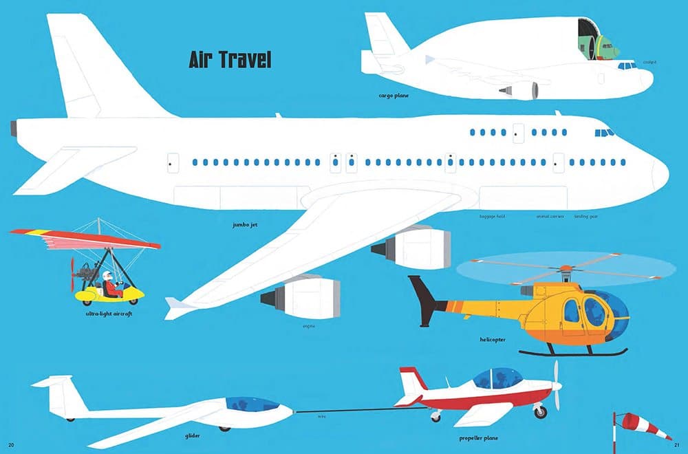 The Ultimate Book of Vehicles From Around the World by Twirl Books 7