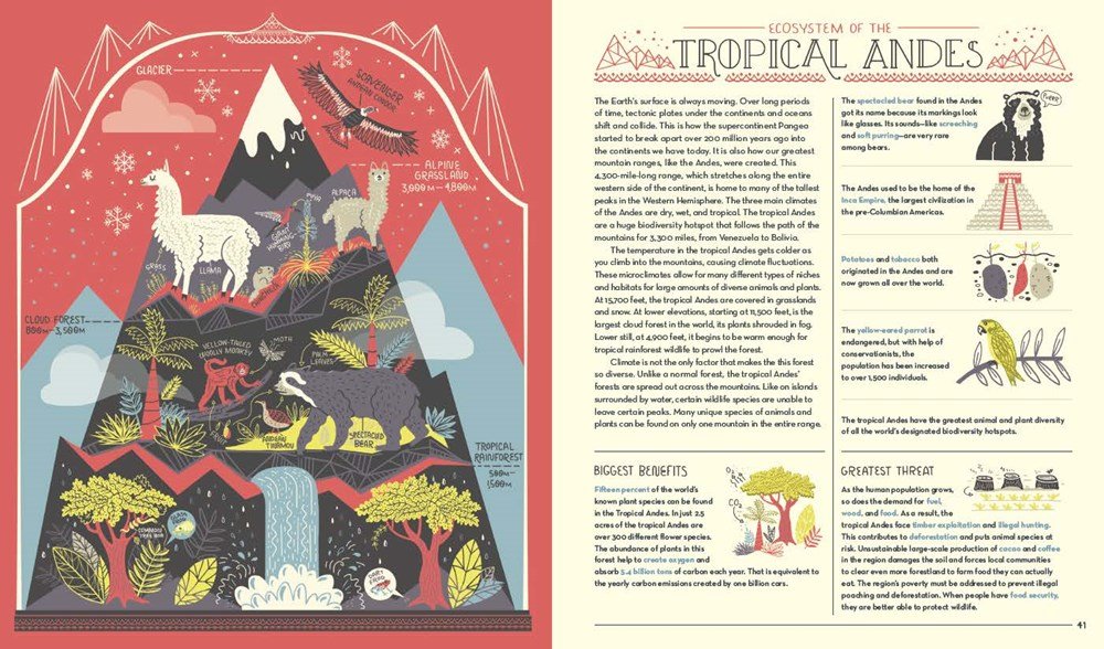 The Wondrous Workings of Planet Earth Understanding Our World and Its Ecosystems by Penguin Random House 4